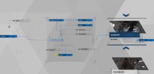 《底特律变人》第十五章分支选项怎么选?