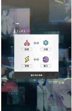 机甲爱丽丝有哪些玩法?机甲爱丽玩法攻略大全