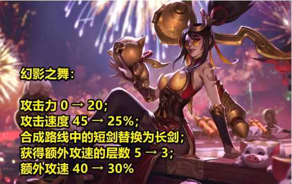 《LOL》11_lol更新改动