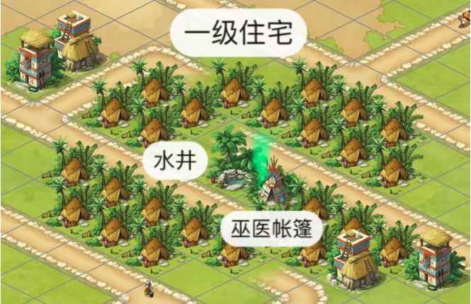 模拟帝国阿兹特克文明开局玩法