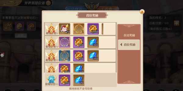 《妖精的尾巴:勇气之旅》超越者系统介绍