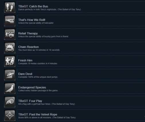 《GTA4完整版》成就有什么 游戏steam成就一览
