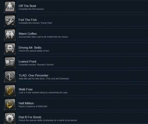 《GTA4完整版》成就有什么 游戏steam成就一览