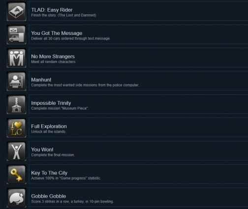 《GTA4完整版》成就有什么 游戏steam成就一览