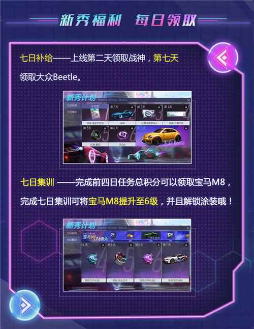 《王牌竞速》“飞跃2021”跨年测试正式启幕