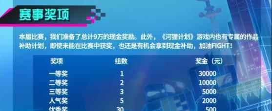 网易《河狸计划》胜负已定_河狸是什么