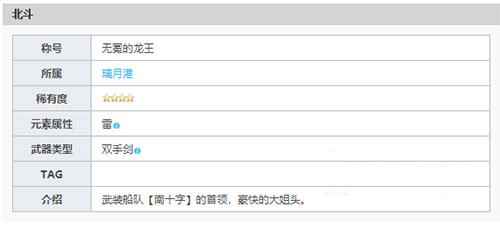 原神北斗值得培养吗?_原神为什么都嫌弃安柏