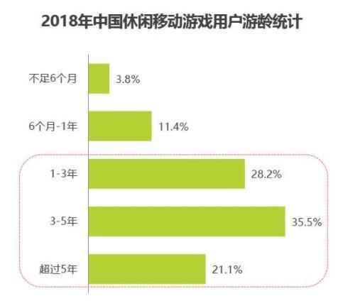 玩家见面会还能怎么玩?这是《开心消消乐》和OPPO给出的答卷_开心消消消