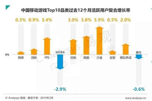玩家见面会还能怎么玩?这是《开心消消乐》和OPPO给出的答卷_开心消消消