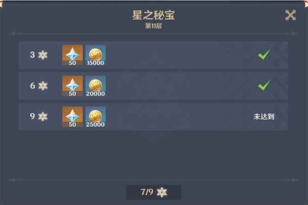 原神1_道馆突破有什么奖励