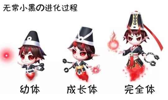 QQ飞车手游无常小黑技能说明及强度解析_万能小黑