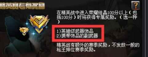 穿越火线精英徽章系列来袭_cf怎么把排位的徽章显示出来