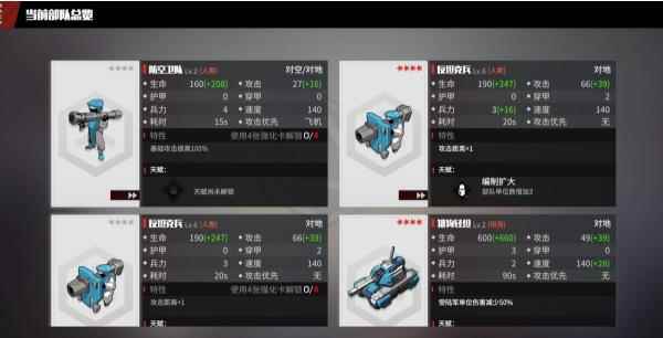 战争2061兵种在洗完科技后特性不产生_兵种通用特性守备