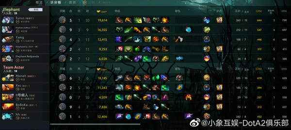 中国《DOTA2》职业杯S2落幕_小象分期