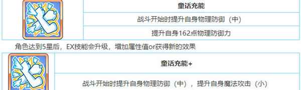 公主连接姬宫真步攻略_公主连接装备包
