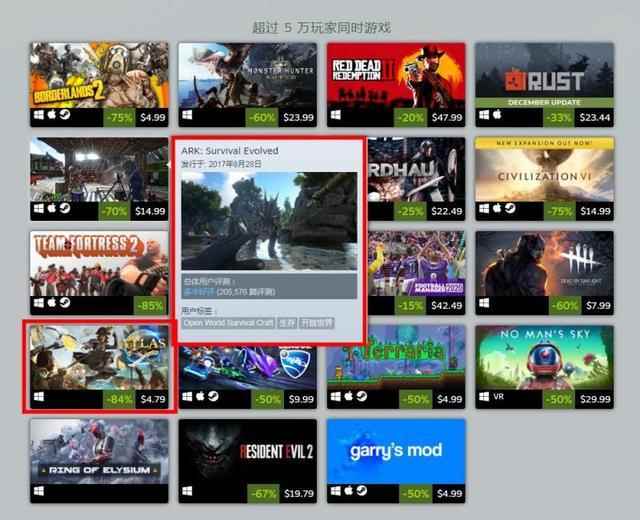 Steam冬促:为什么不买《方舟生存进化》_方舟不买dlc进服务器