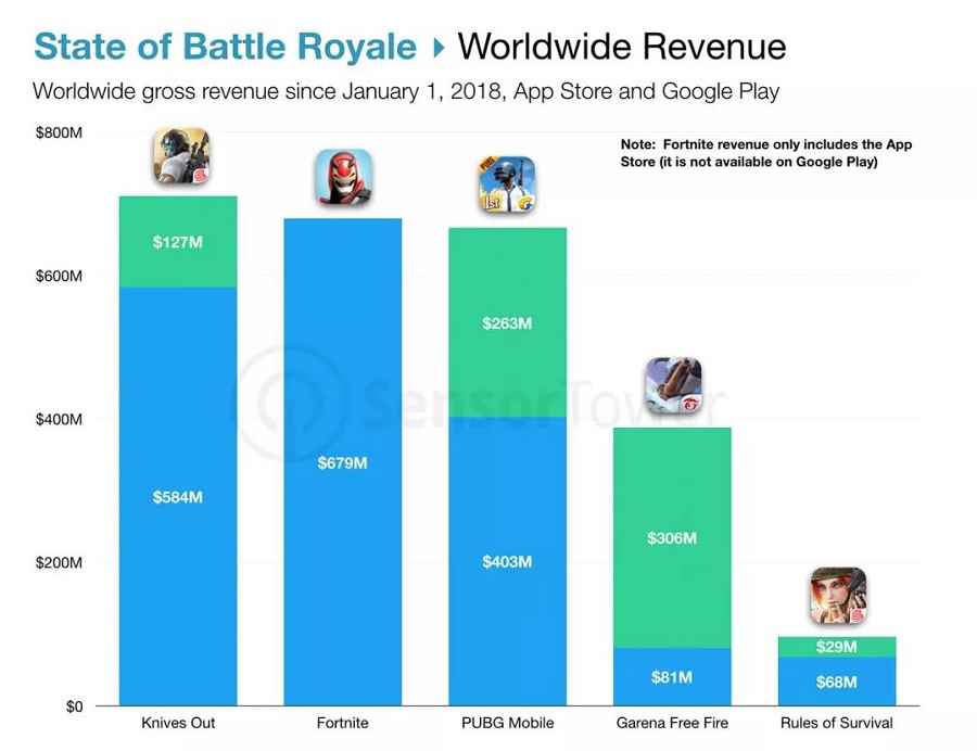 联动会上瘾?《荒野行动》X《新世纪福音战士》联动第二弹_荒野行动eva联动正版下载