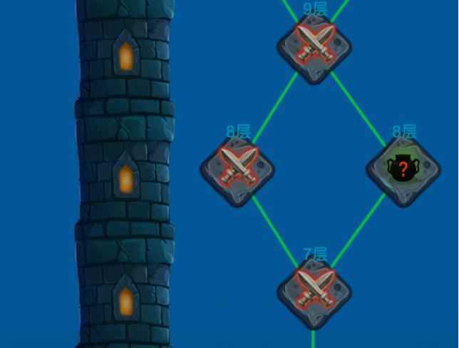 深渊魔塔战士初始秘宝介绍