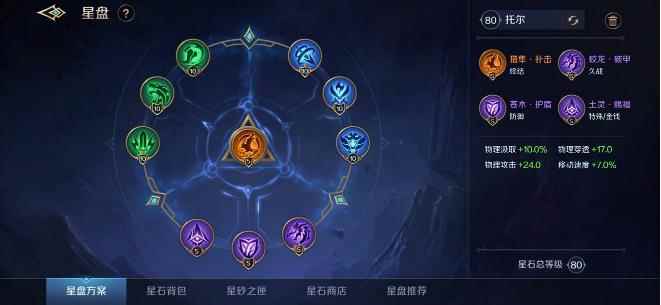 曙光英雄托尔进阶打法攻略