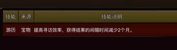 群雄时代“寻访”完整攻略介绍_群雄并起逐鹿中原