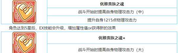 公主连接佐佐木咲恋攻略