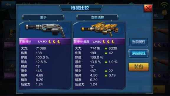 枪战S时代《全民突击》加特林战鹰出击_全民枪战2兑换码大全