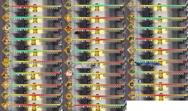 大千世界深渊魔塔全层数装备选择及通关攻略分享_深渊魔塔怎么注册