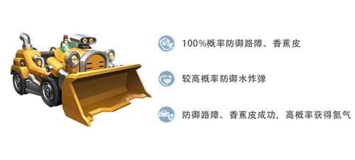 《跑跑卡丁车手游》未来工厂全新开启_跑跑卡丁车手游神秘手册是什么