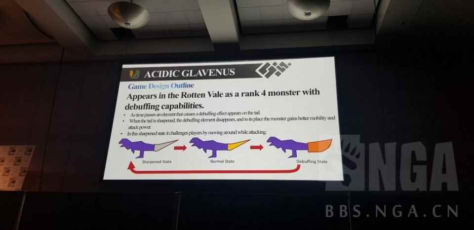 怪物猎人世界_怪物猎人冰原斩龙怎么打