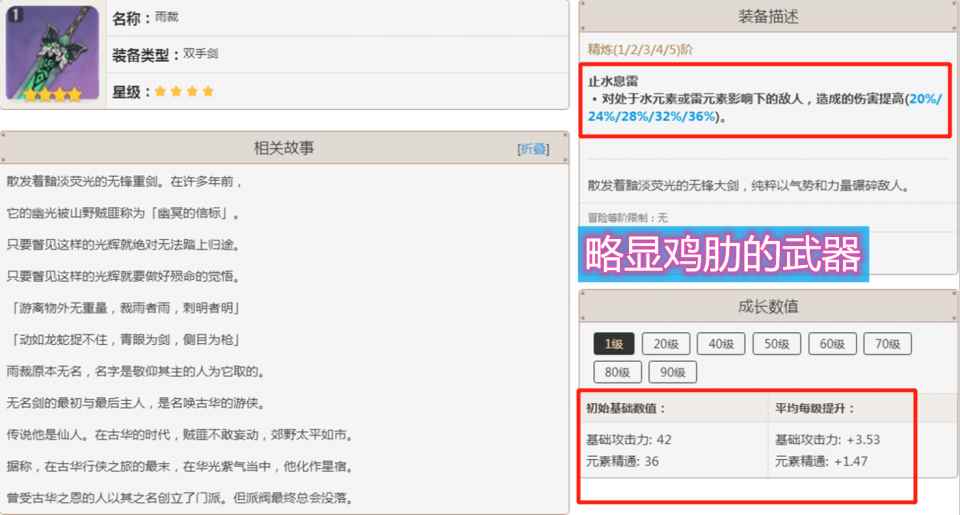 原神:被称为鸡肋的武器?因为版本的不适应_什么武器被称为陆战之王