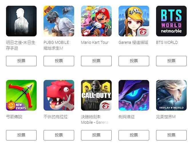 Google_2019年度游戏