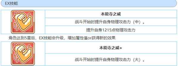 公主连接妮胧・朱贝尔攻略_胧光之