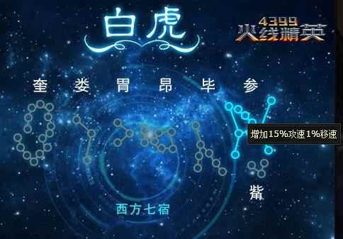 火线精英全新挑战助力_火线精英买什么武器好