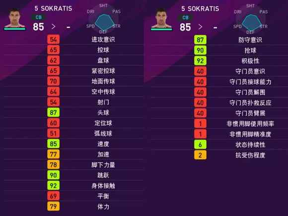 实况足球手游2020升黑球员资料一览_手游实况足球出售球员