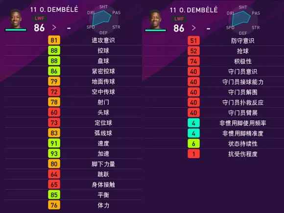 实况足球手游2020升黑球员资料一览_手游实况足球出售球员