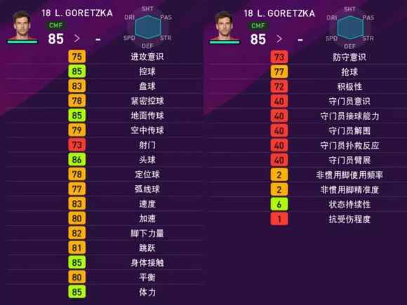 实况足球手游2020升黑球员资料一览_手游实况足球出售球员