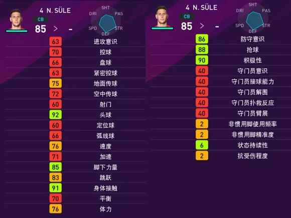 实况足球手游2020升黑球员资料一览_手游实况足球出售球员