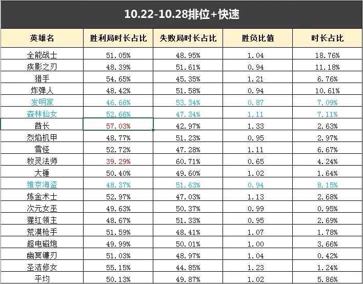 放学别跑电磁狂人攻略