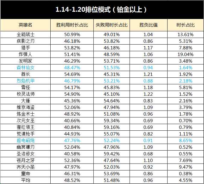 放学别跑电磁狂人攻略
