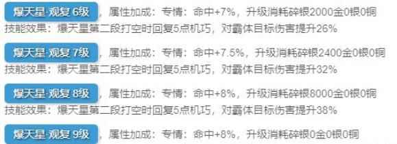 天涯明月刀唐门基础手法教学_天刀真武pve输出手法