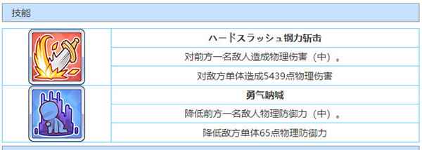 公主连接安芸真琴攻略