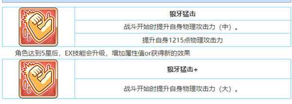 公主连接安芸真琴攻略