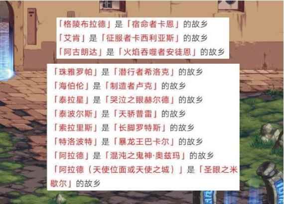 DNF新“龙珠”北博隆克斯曝光介绍_利博隆