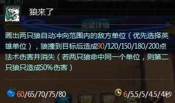 进阶的萌胖马良 中单玩法攻略分析