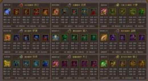 我叫MT4橙装怎么获得?新版橙装获取攻略[多图]_我叫mt新玩家橙装礼包选哪个