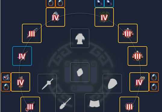 黑色沙漠拳师毕业装备怎么搭配_黑色沙漠女拳师