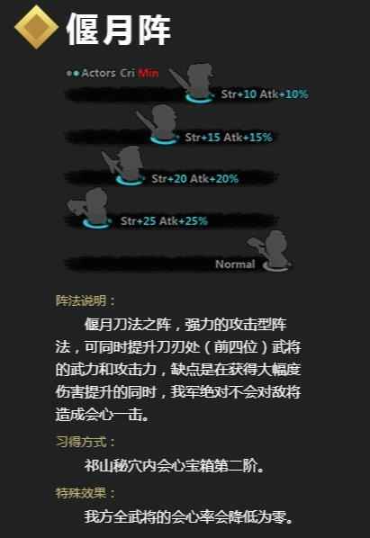 《吞食孔明传》阵法效果及学习方法介绍 阵法怎么学