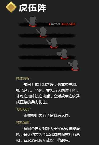 《吞食孔明传》阵法效果及学习方法介绍 阵法怎么学