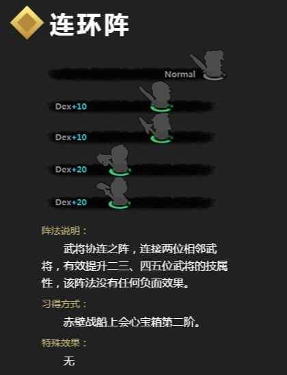 《吞食孔明传》阵法效果及学习方法介绍 阵法怎么学