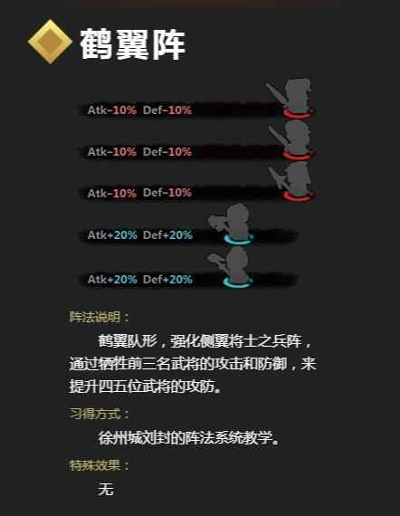 《吞食孔明传》阵法效果及学习方法介绍 阵法怎么学